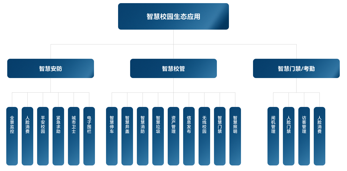 28圈(加拿大)官方网站