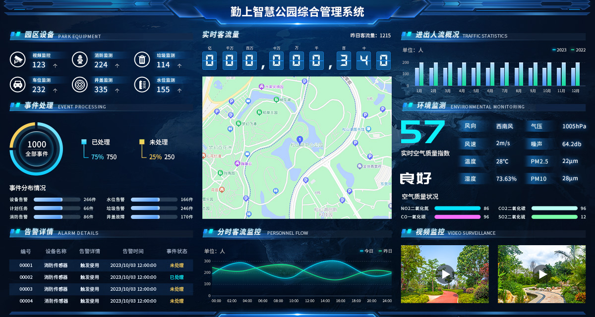28圈(加拿大)官方网站